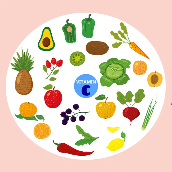 Set van natuurlijke bronnen afkomstig van vitamine C. Gezond dagboek rijk ascorbinezuur, fruit, groenten, bessen. Biologische dieetproducten, natuurlijke voeding collectie. Vector platte cartoon illustratie geïsoleerd — Stockvector