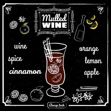 Mulled asma VINTAGE poster