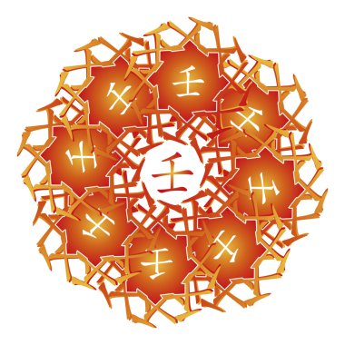 Çin hiyerogliflerinin sembolü. 10 zodyak sapları çevirisi, feng shui işaretleri hiyeroglif: 