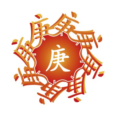 Çin hiyerogliflerinin sembolü. 10 zodyak sapları çevirisi, feng shui işaretleri hiyeroglif: 