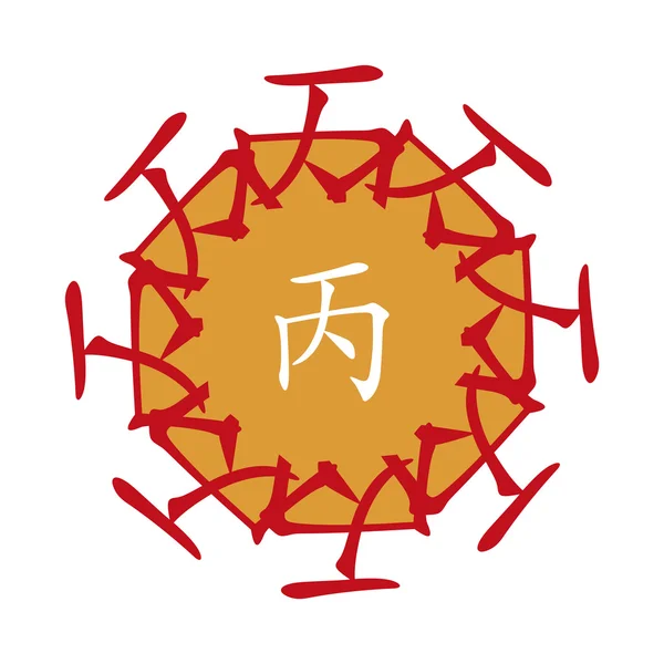 Símbolo de jeroglíficos chinos. Traducción de 10 tallos del zodiaco, feng shui signos jeroglífico: "Sol ". — Vector de stock