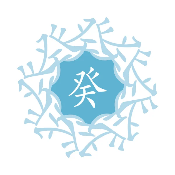 Символ из китайских иероглифов. Перевод 10 стеблей зодиака, иероглифов фен шуй: "Воздух ". — стоковый вектор