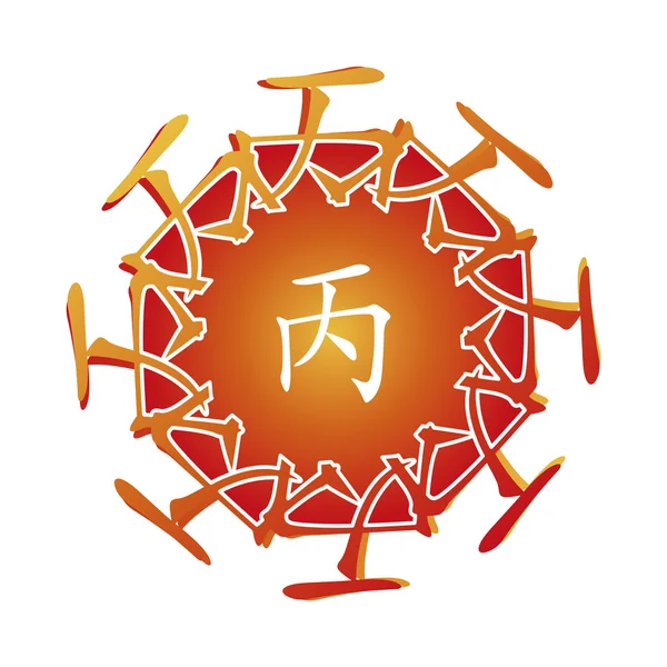 Çin hiyerogliflerinin sembolü. 10 zodyak sapları çevirisi, feng shui işaretleri hiyeroglif: 