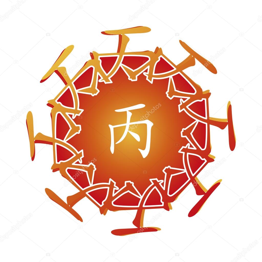 Symbol from chinese hieroglyphs. Translation of 10 zodiac stems, feng shui signs hieroglyph: 