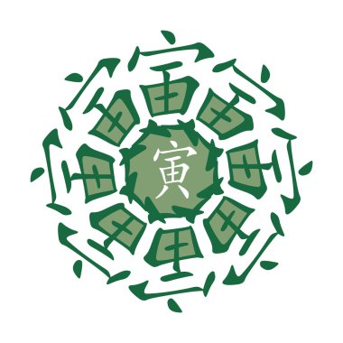 Symbol from chinese hieroglyphs. Translation of 12 zodiac animals branch, feng shui signs hieroglyph: 'Dog'. Five elements. Yang earth element. Red gradient clipart