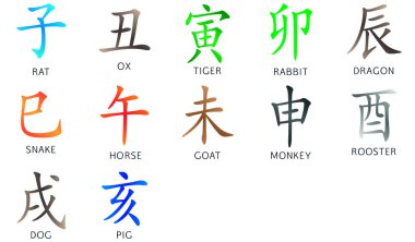 Çin hiyeroglif simgeler kümesi. Çeviri 12 zodyak hayvanlar Şubesi, feng shui hiyeroglif işaretler: sıçan, öküz, kaplan, tavşan, ejderha, yılan, at, keçi, maymun, horoz, köpek, domuz