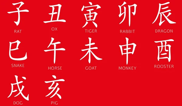 Çin hiyeroglif simgeler kümesi. Çeviri 12 zodyak hayvanlar Şubesi, feng shui hiyeroglif işaretler: sıçan, öküz, kaplan, tavşan, ejderha, yılan, at, keçi, maymun, horoz, köpek, domuz