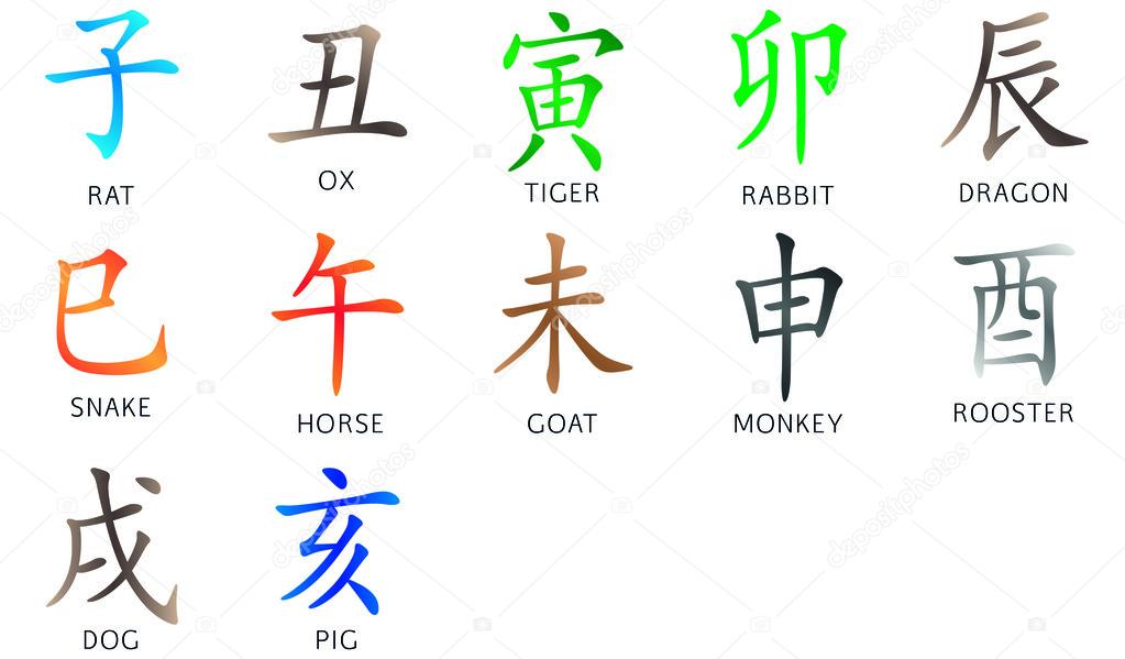 Переведи на китайский 1 12. Китайские символы. Иероглифы фен шуй. Китайские знаки зодиака на китайском. Китайские иероглифы животных.