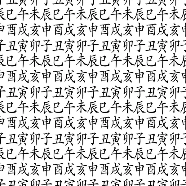 12 zodyak fengshui hayvanlar