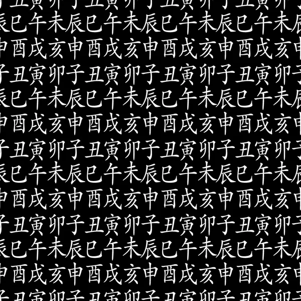 12 zodyak fengshui hayvanlar