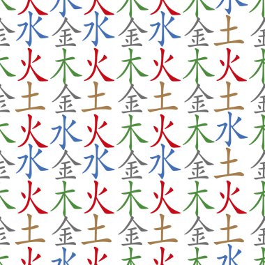 Beş feng shui öğeler desen