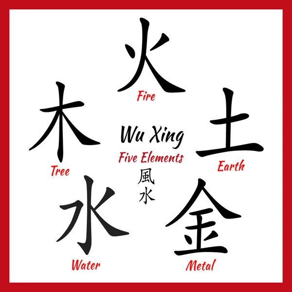 Beş feng shui öğeler