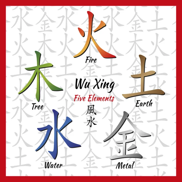 Pięciu elementów feng shui — Wektor stockowy