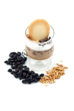 Sütlü ve çikolatalı kahve