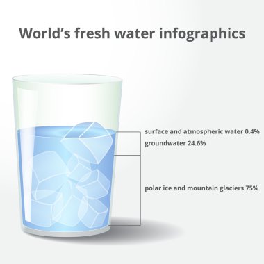 glass of water with ice clipart