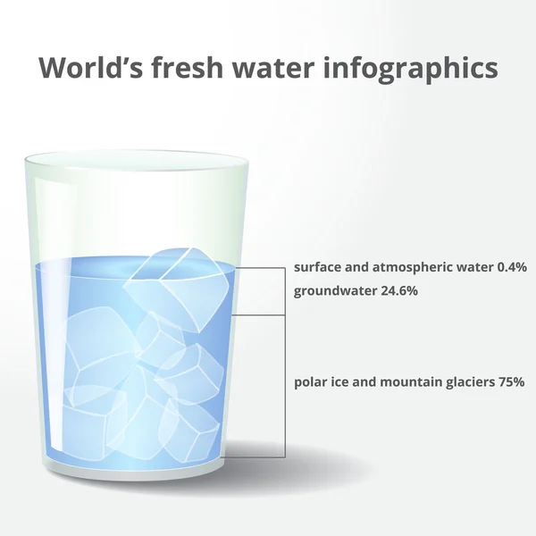 Vaso de agua con hielo — Archivo Imágenes Vectoriales