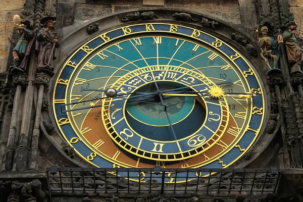 Eski Şehir Meydanı'nda Astronomik Saat'in