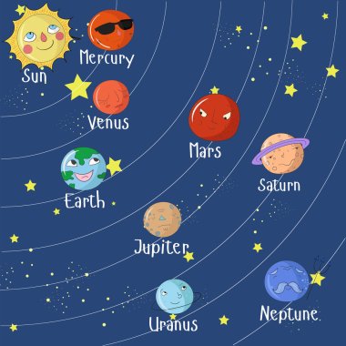 Educational game for children solar system