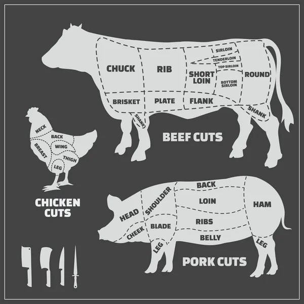 Cuts of pork, chicken and beef. Vector vintage monochrome illustration. — Stock Vector