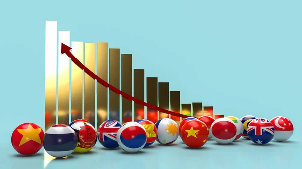 altın metin rsepsi veya Bölgesel Kapsamlı Ekonomik Ortaklık ve 3D oluşturma okları.