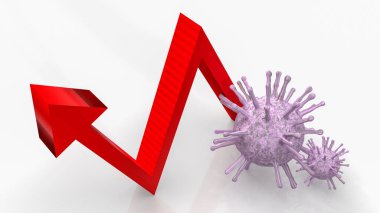 covid 19 saniye dalga içeriği 3D görüntüleme için virüs ve dalga oku