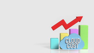 Renkli bar tablosu ve yükselen ok ile artan bulut maliyetlerini gösteren 3D illüstrasyon, bulut hesaplama harcamaları, maliyet analizi, bütçe sorunları ve bilişim altyapısındaki mali büyüme.
