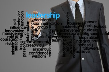 işadamı tarafından yazıldı liderlik ile ilgili kelime bulutu
