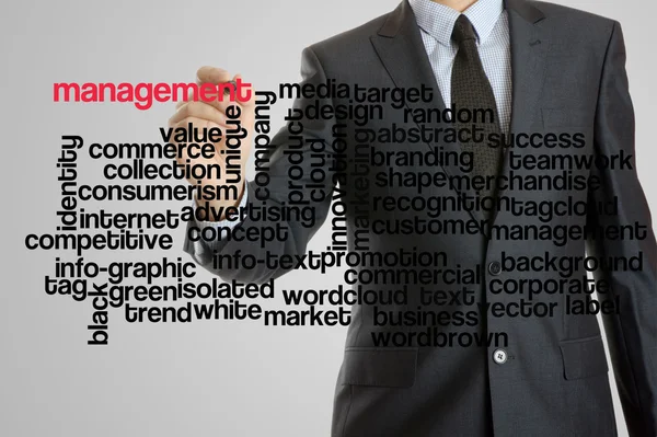 Business man with virtual interface of management wordcloud — Stock Photo, Image