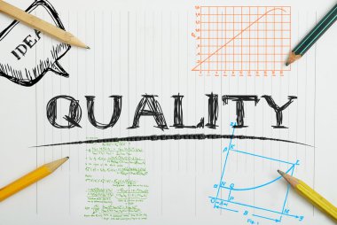 Kağıt defter yazıt kalite, iş kavramı ile