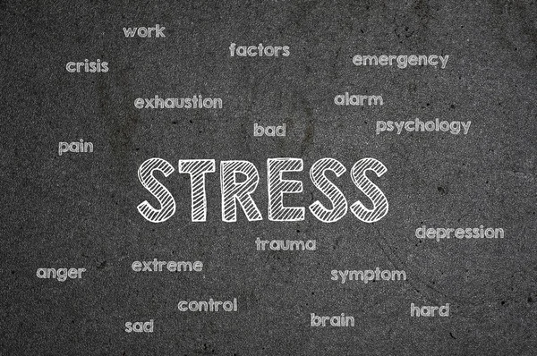 Stress ordet collage skrivit på svarta tavlan — Stockfoto