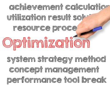 iş el optimizasyonu kavramı beyaz zemin üzerine yazma