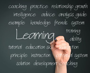 öğrenme konsepti üzerine yazı tahtası