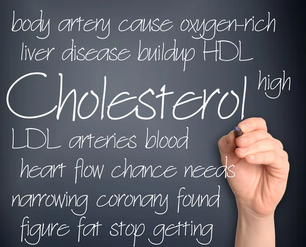 Conceito de nuvem de palavras ilustração do colesterol no sangue manuscrito — Fotografia de Stock