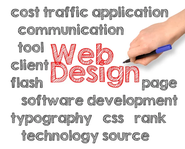 Dłoń biznes pisanie web design koncepcja na białym tle — Zdjęcie stockowe