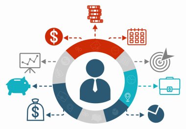 Herkes için mali istatistikleri