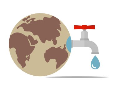 Ekoloji su su gezegendeki son damlasına