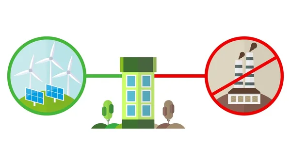 Energia verde e inquinamento per la casa — Vettoriale Stock