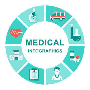 tıbbi infographics diyagramı