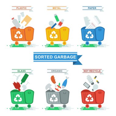 sıralanmış çöp kutuları