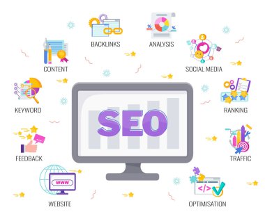 Seo bayrağı. Arama motoru optimizasyonu. Düz vektör illüstrasyonu.