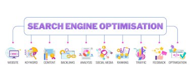 Seo bayrağı. Arama motoru optimizasyonu. Düz vektör illüstrasyonu.