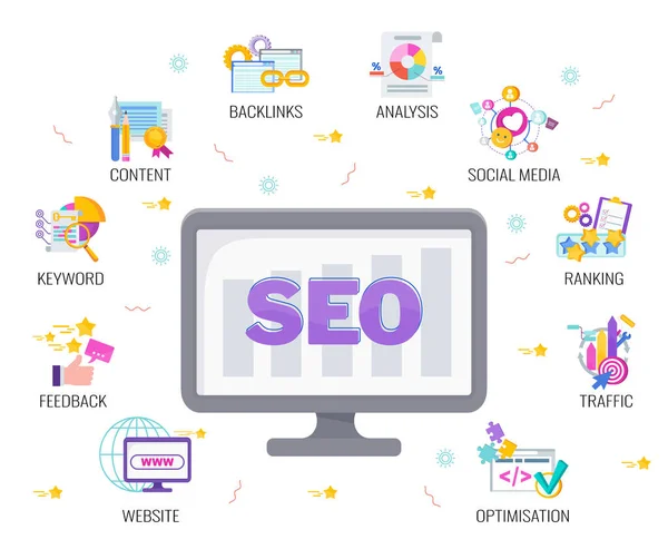 Seo spandoek. Zoekmachine optimalisatie. Platte vectorillustratie. — Stockvector