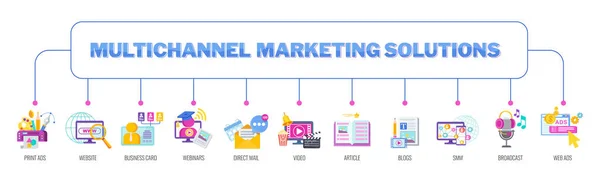 Solutions de marketing multicanal et omnicanal. Illustration vectorielle plate — Image vectorielle