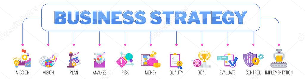 Business strategy key elements banner with icons.