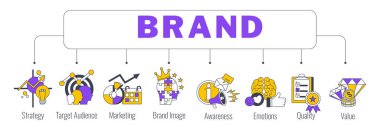 Marka afişi. Doğrusal simgelerle iş bilgisi grafikleri.