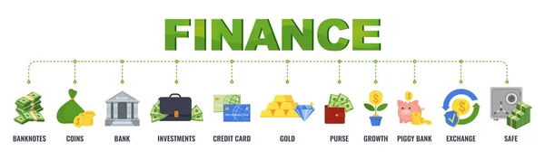 La finance. Bannière avec icônes. Succès financier. Banque et budget. — Image vectorielle