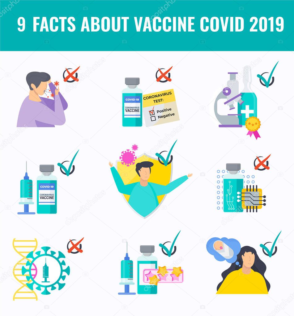 Set of Facts and myths about COVID 19 Vaccines.