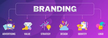 Kelime harfleri renk simgeleriyle işaretleniyor.