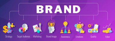 Renk simgeleriyle tipografiyi işaretle.