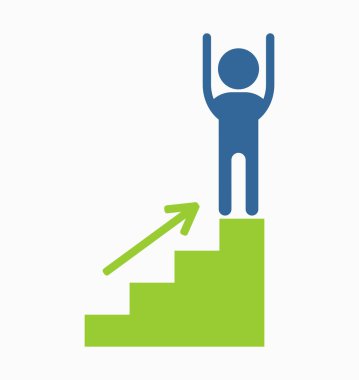 Liderlik ve bulunman kavramı